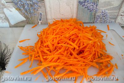 Плов со свининой на сковороде